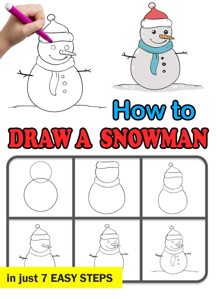 como dibujar un muñeco de nieve, cómo dibujar un muñeco de nieve, cómo cómo dibujar un muñeco de nieve,